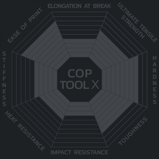 COP Tool X / CF10